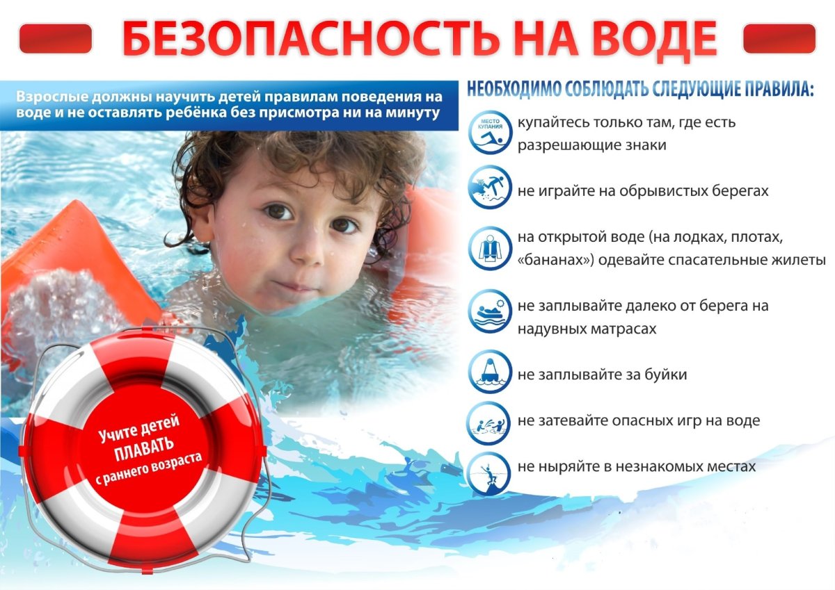 УВАЖАЕМЫЕ ВЗРОСЛЫЕ!  Безопасность жизни детей на водоемах во многих случаях зависит ТОЛЬКО ОТ ВАС!.